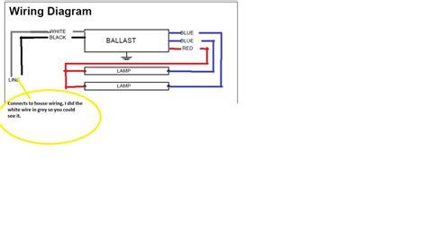 230V Ballast Wiring Diagram