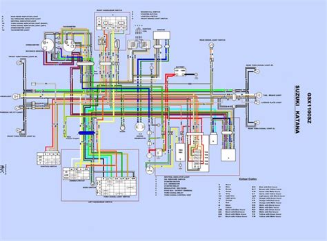 Suzuki Katana 750 Wiring Diagram